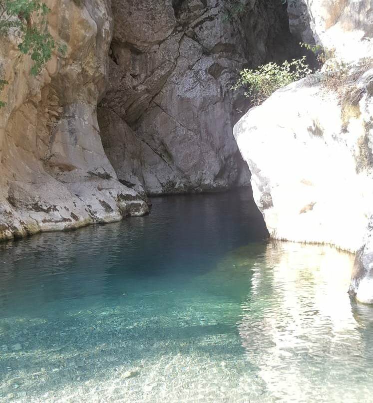 Sorgenti e Gole Del Fiume Sammaro景点图片