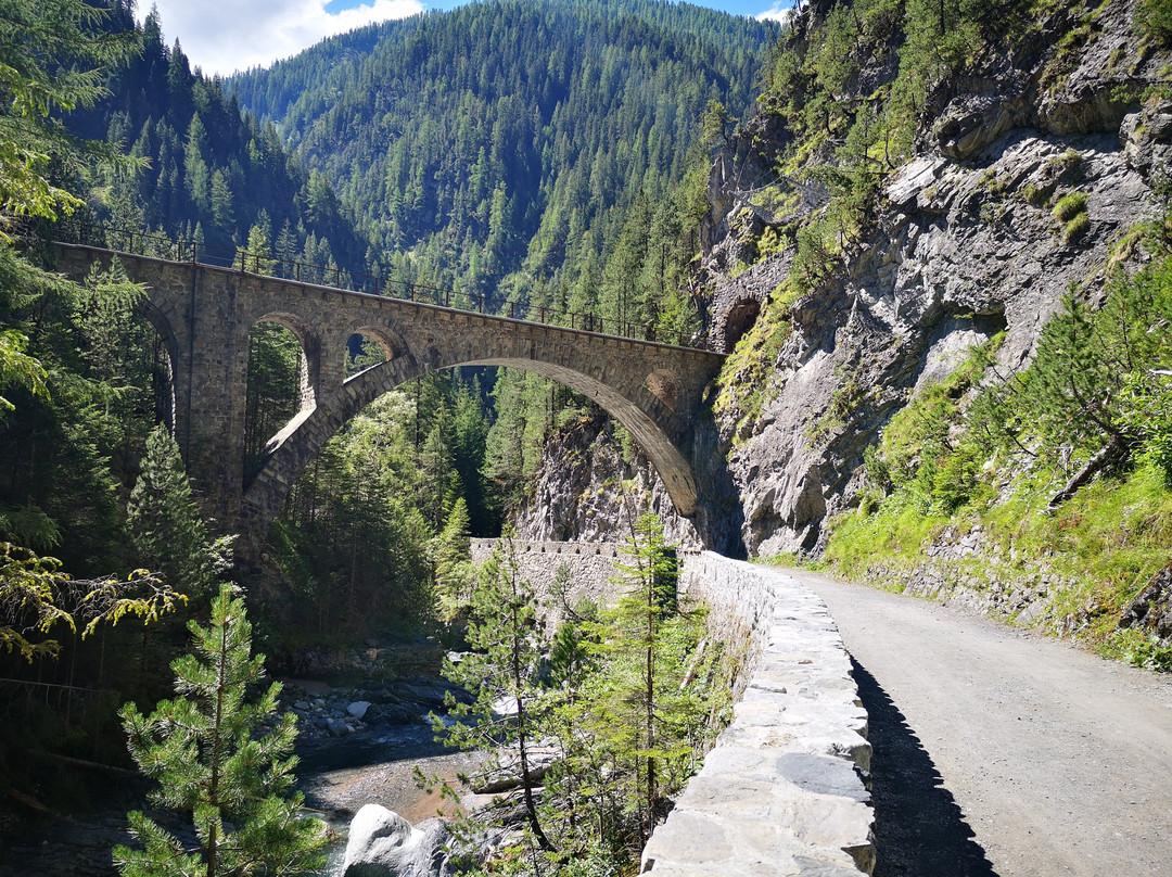 Zugenschlucht-Davos Wiesen必去景点