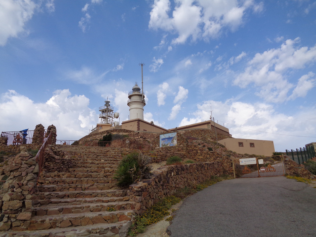 Faro del Cabo de Gata-El Cabo de Gata必去景点