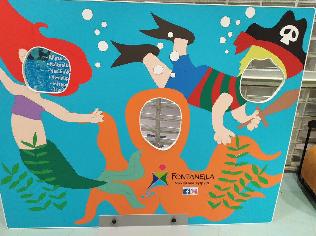 Fontanella-Siilinjärvi必去景点