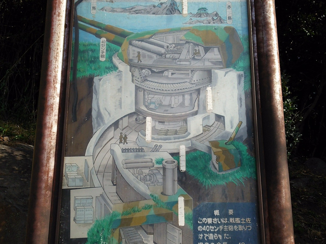 Kurosaki Fort Site-壹岐市必去景点