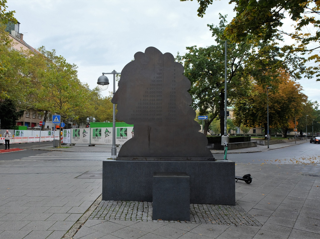 Leibniz-Denkmal-汉诺威必去景点