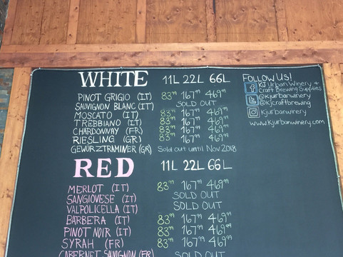 KJ Urban Winery & Craft Brewing Supplies-贵湖必去景点