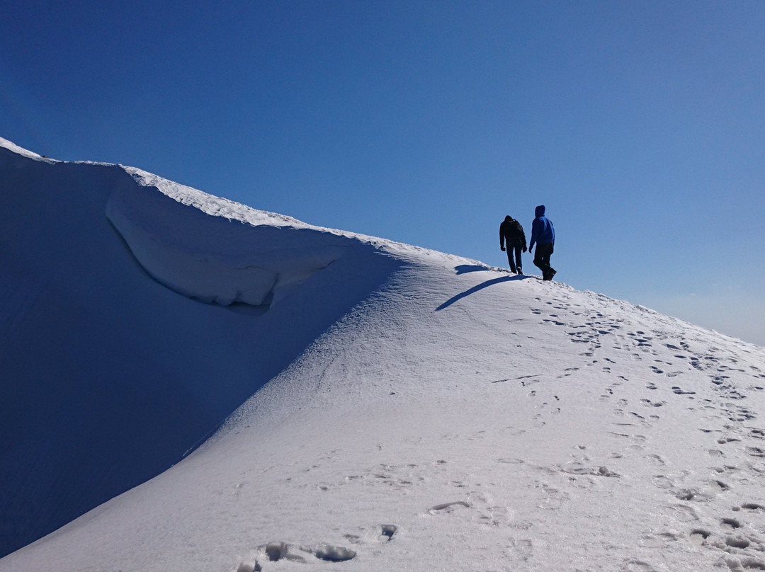 Ganga choti-Bagh必去景点