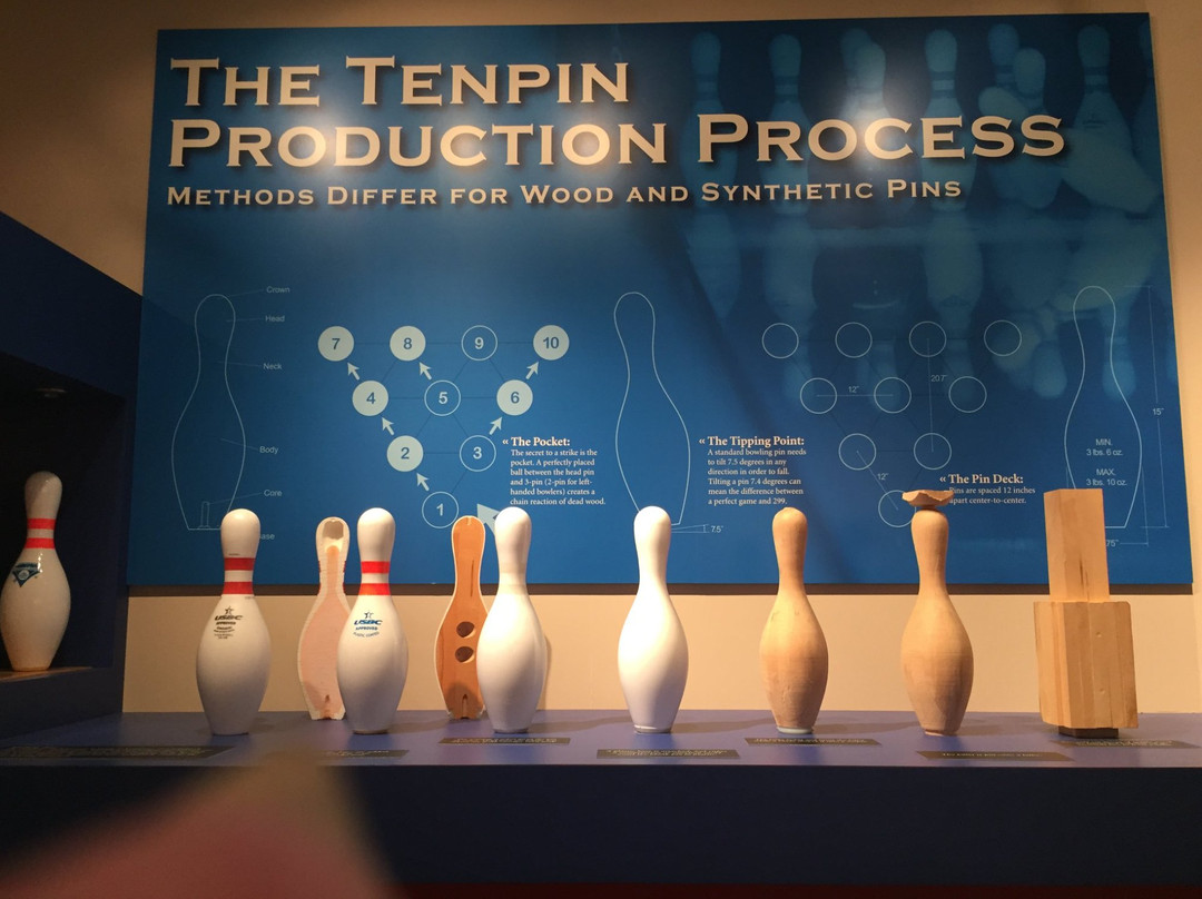 International Bowling Museum & Hall of Fame-阿灵顿必去景点