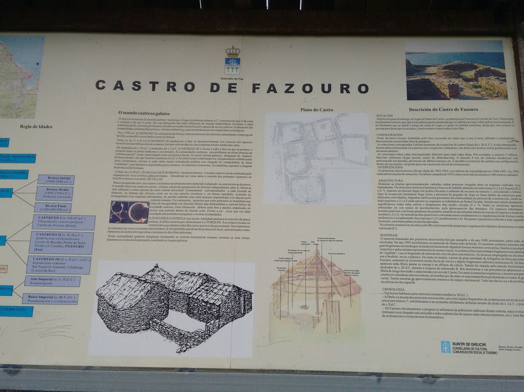 Castro de Fazouro景点图片