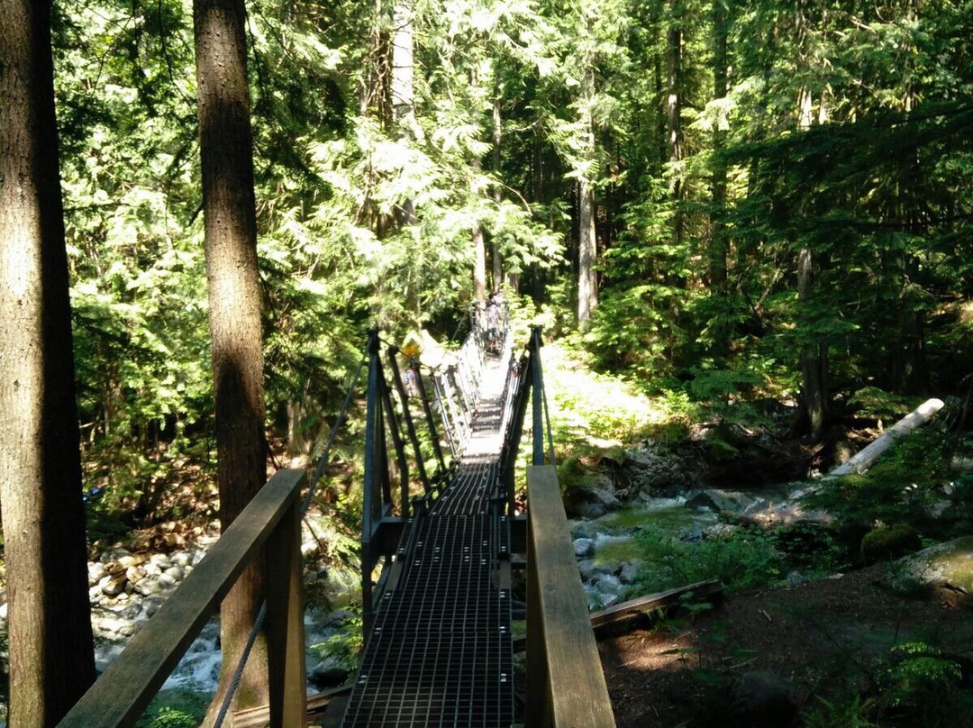 Norvan Falls-北温哥华必去景点