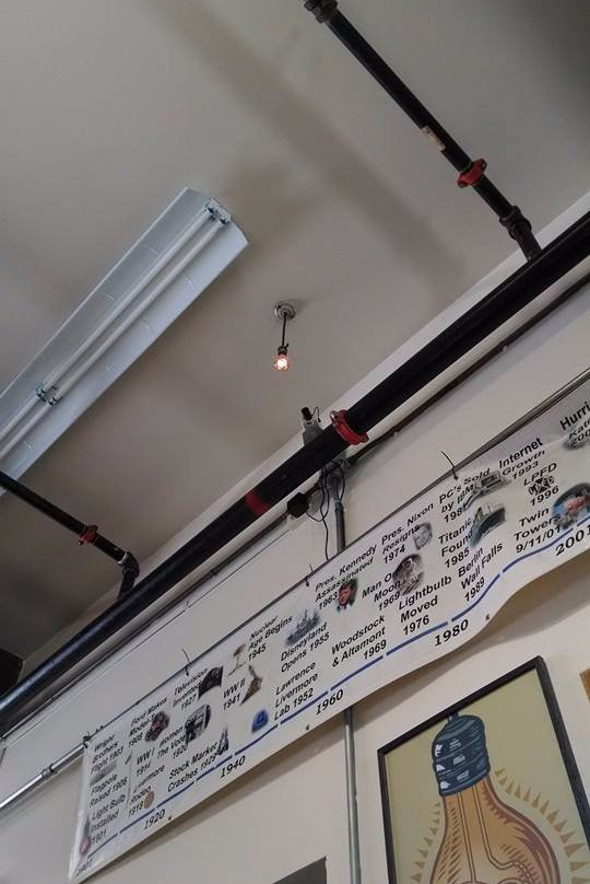 Centennial Light Bulb-利佛摩必去景点