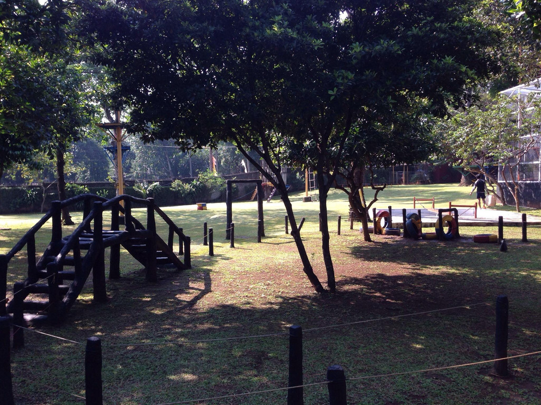 Taman Wisata Pulau Situ Gintung-坦格朗必去景点