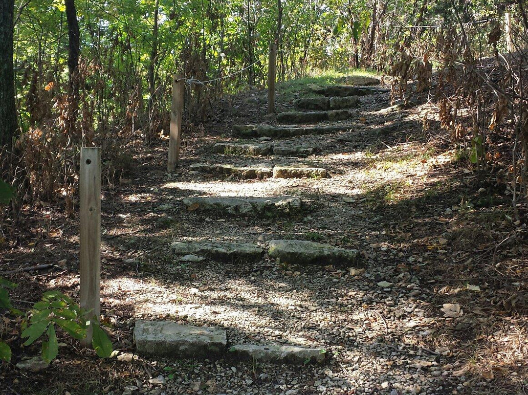 Alcove Springs-Blue Rapids必去景点