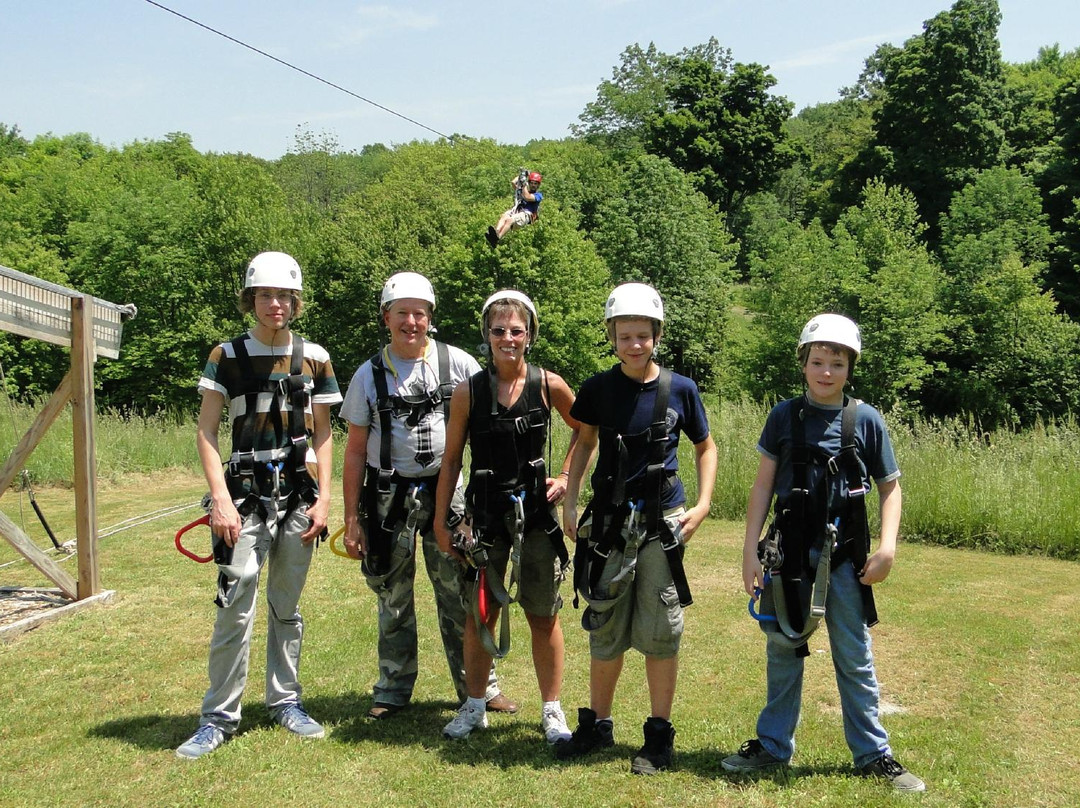 Big Bear Ziplines-海德公园必去景点