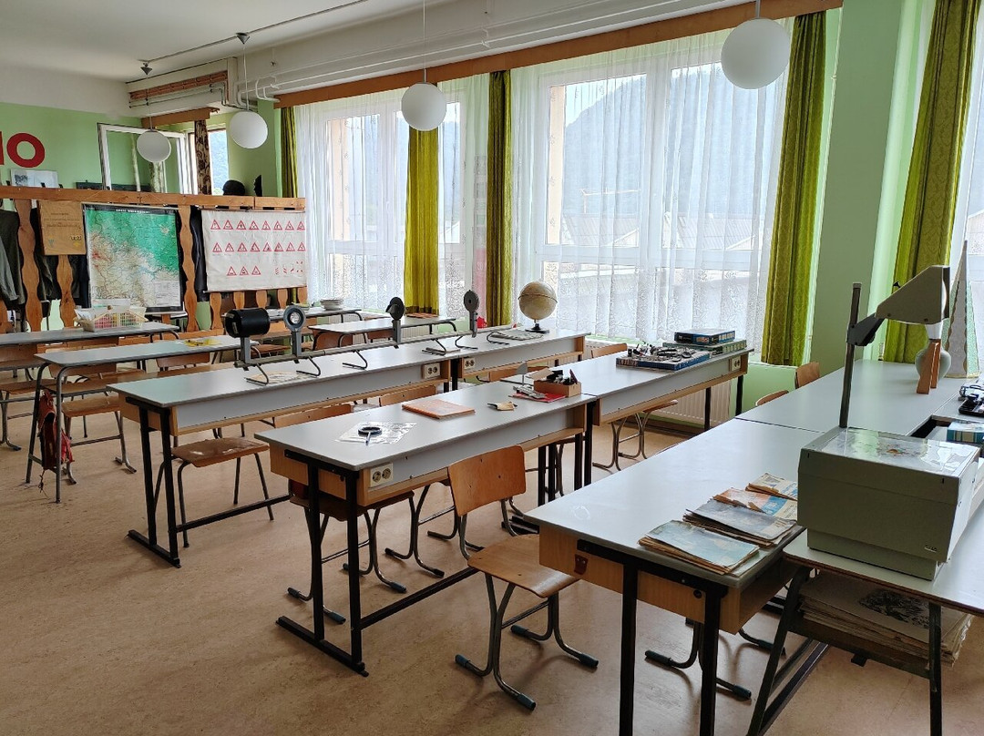 Ddr Museum Thale-Thale必去景点