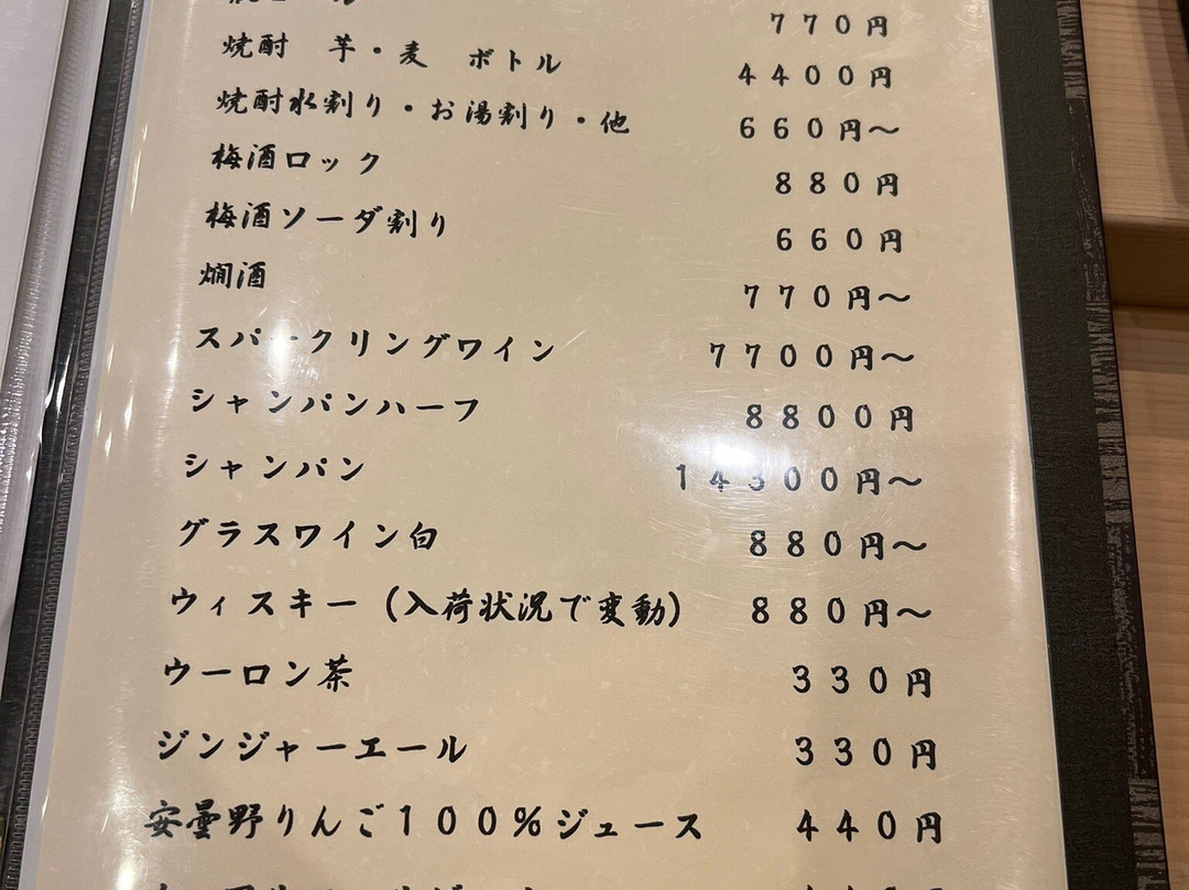 鮨いぬかい主图