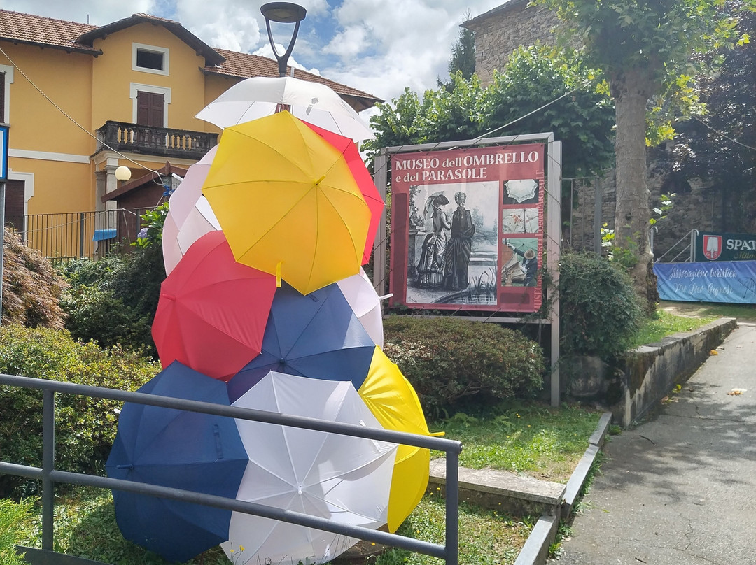 Museo dell'Ombrello e del Parasole景点图片