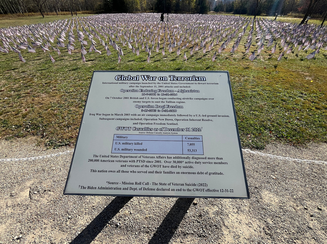 Patriot Park-Shanksville必去景点