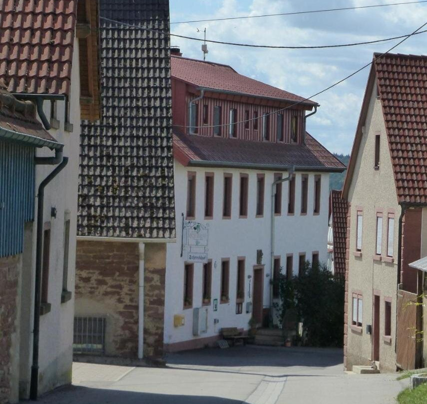 Inn Schreckhof