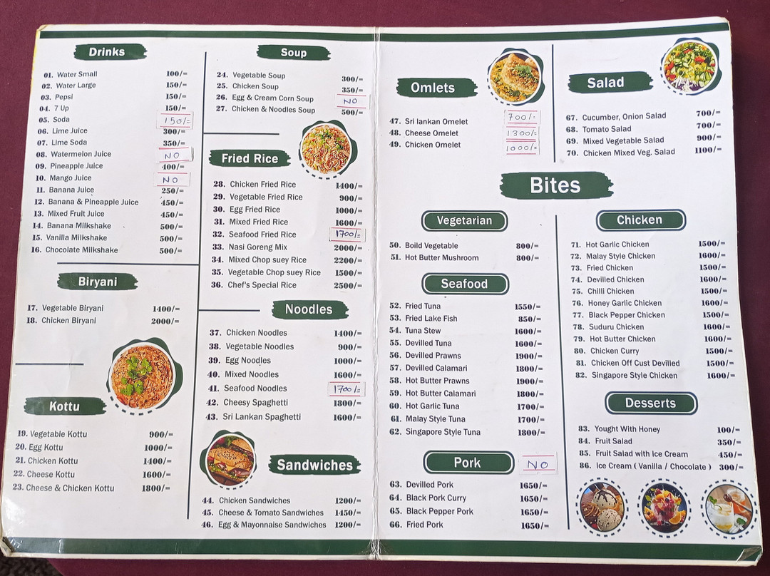 Tharanga Restaurant Tissa