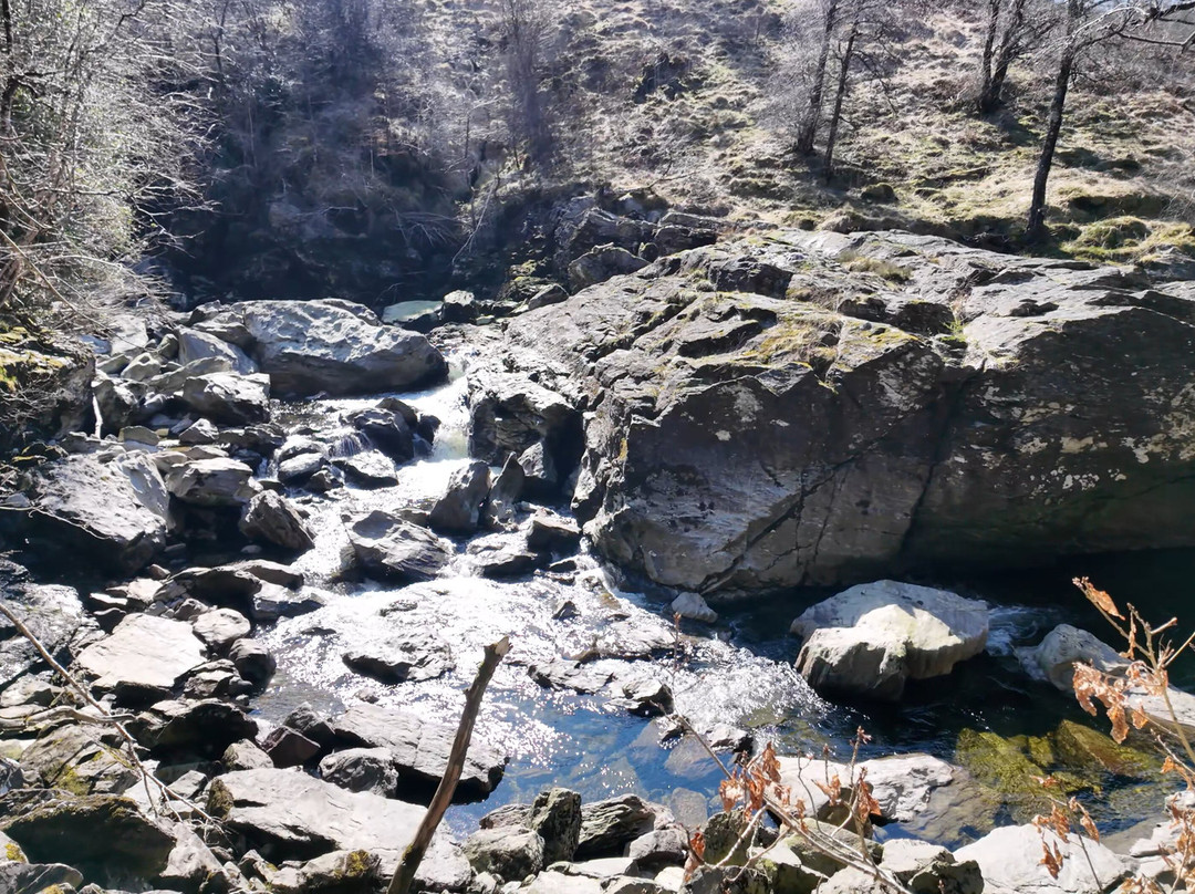 Falls of Falloch-洛蒙德湖与特罗萨克斯山国家公园必去景点