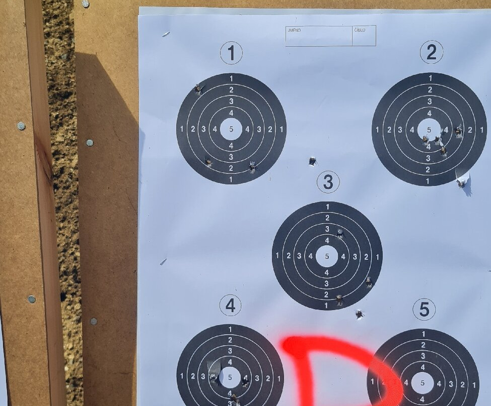 Ranger Shooting Range-布拉格必去景点