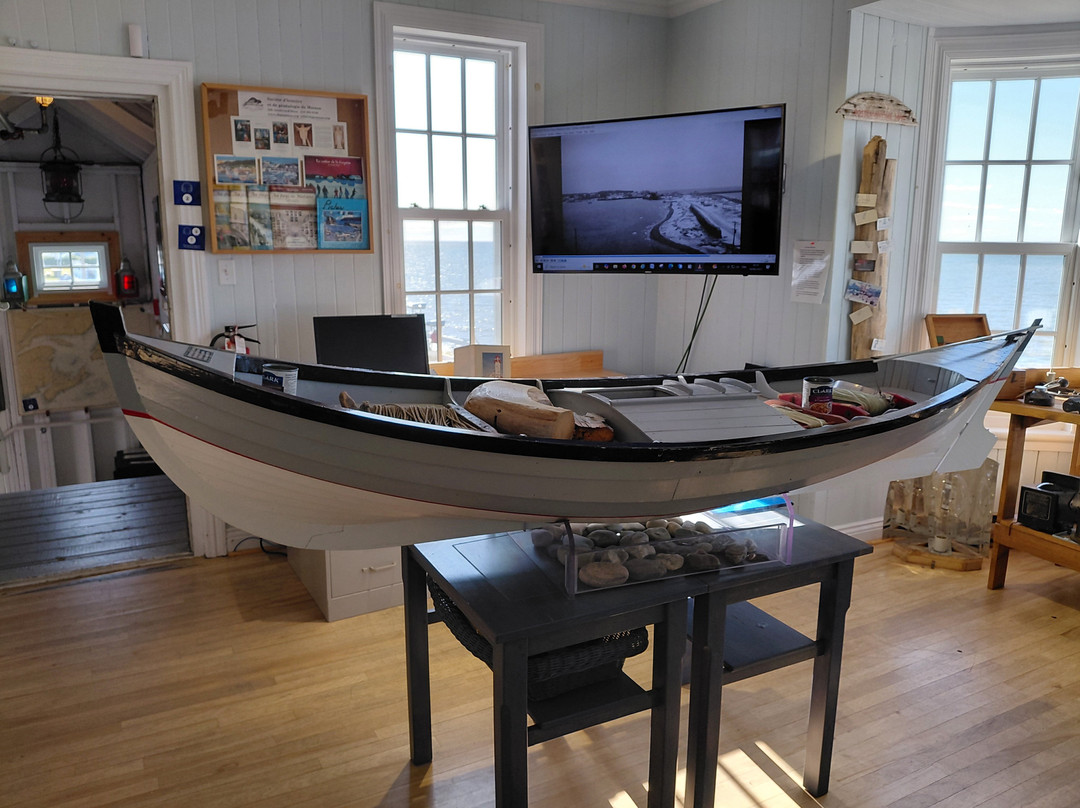 Phare De Matane-Matane必去景点