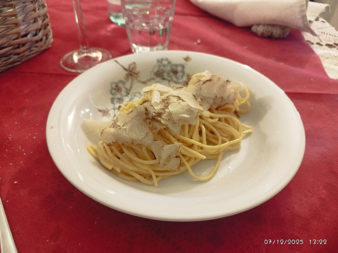 Azienda Agricola Aloi Luca-Monta必去景点