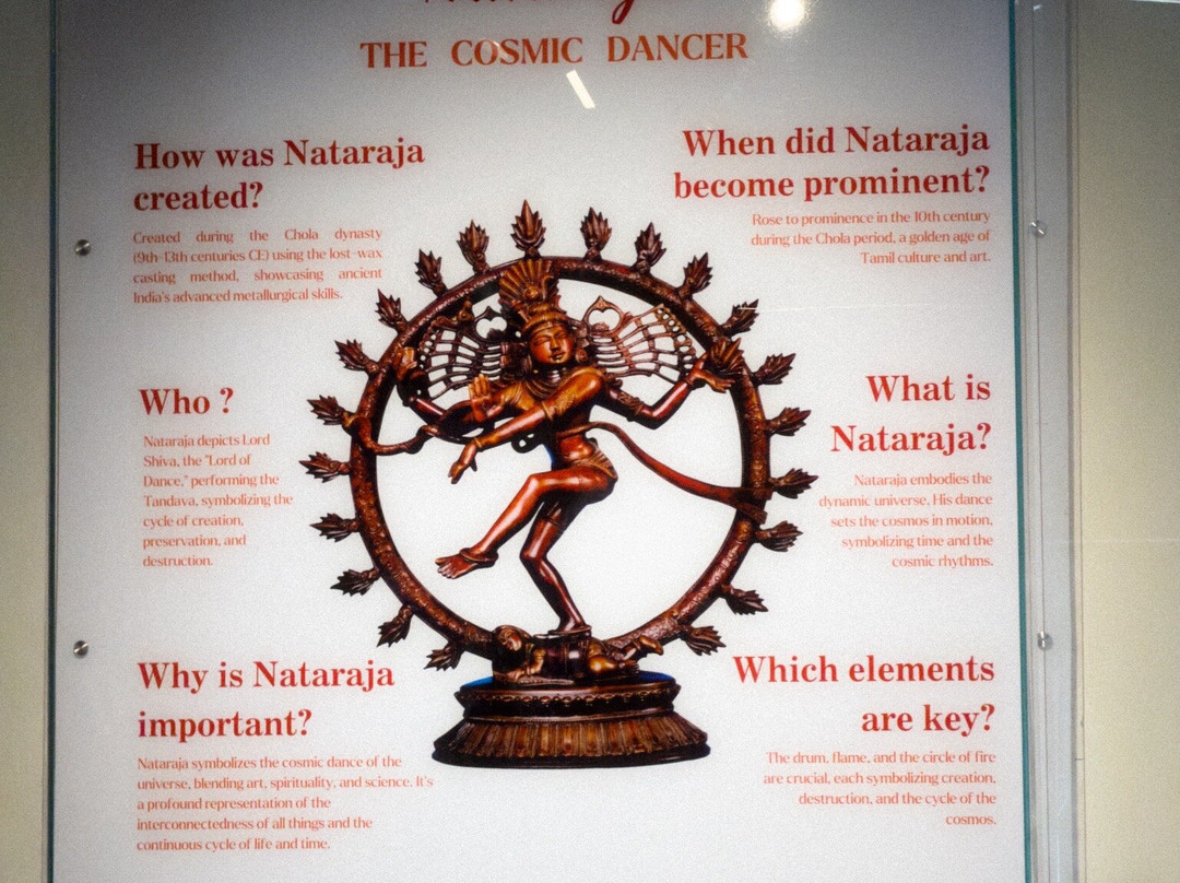 Thanjavur Royal Palace and Art Gallery-坦加布尔必去景点