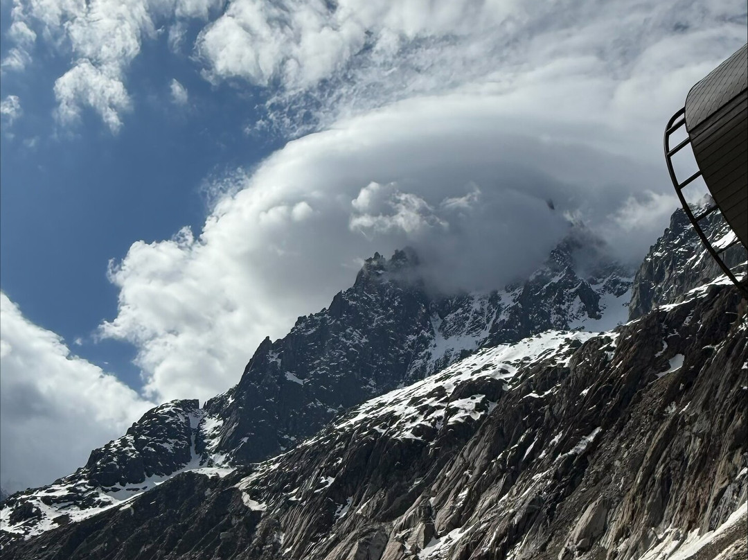 Montenvers – Mer De Glace-霞慕尼必去景点