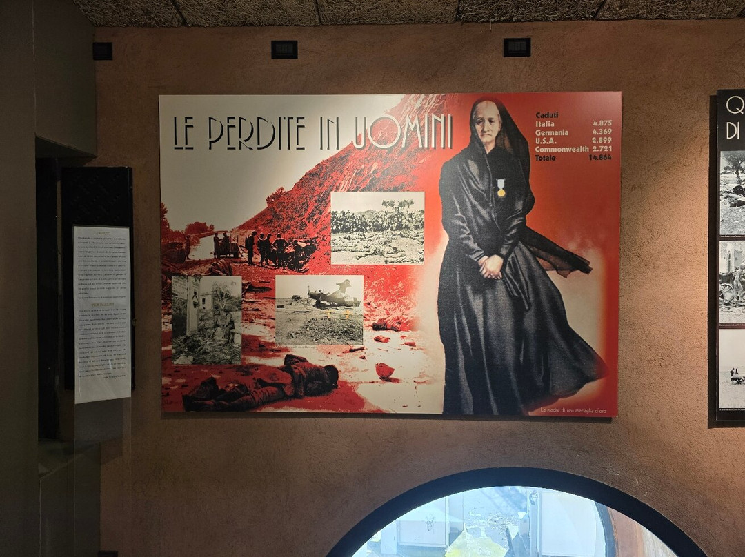 Museo Storico dello Sbarco in Sicilia 1943-卡塔尼亚必去景点
