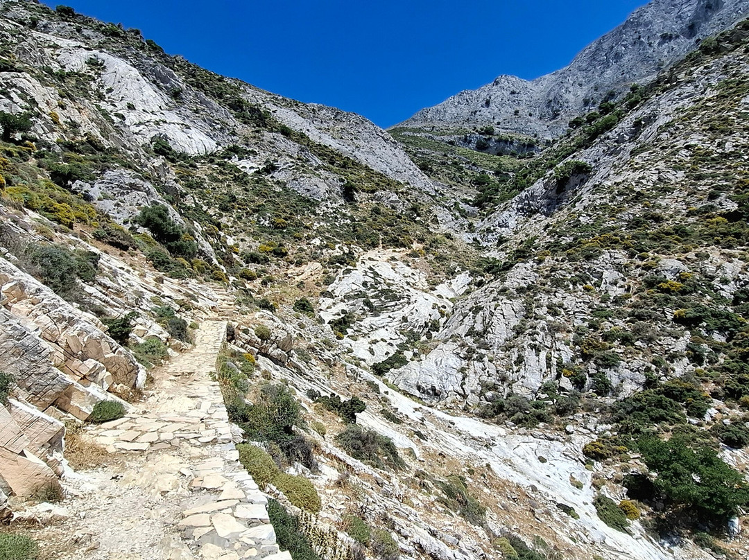 Cave of Zeus-Drimalia必去景点