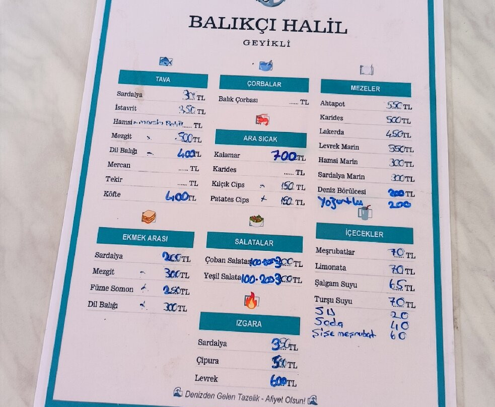 Balıkçı Halil
