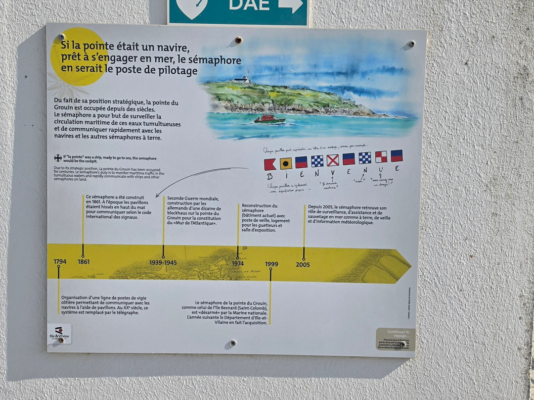 Pointe Du Grouin-康卡勒必去景点