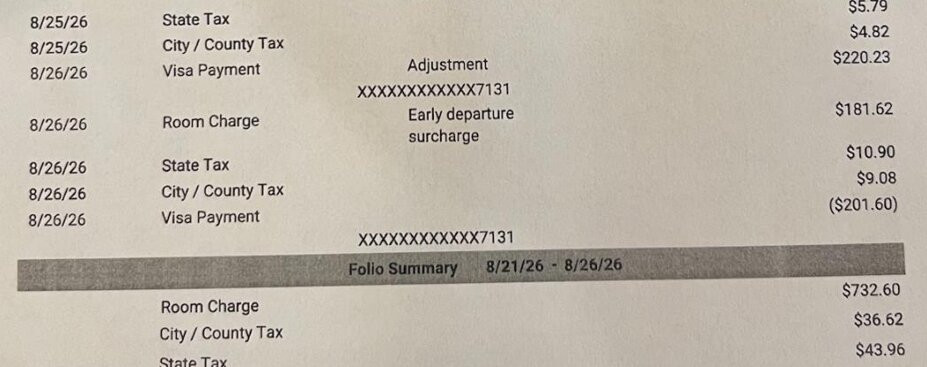 切斯特敦智选假日套房酒店主图