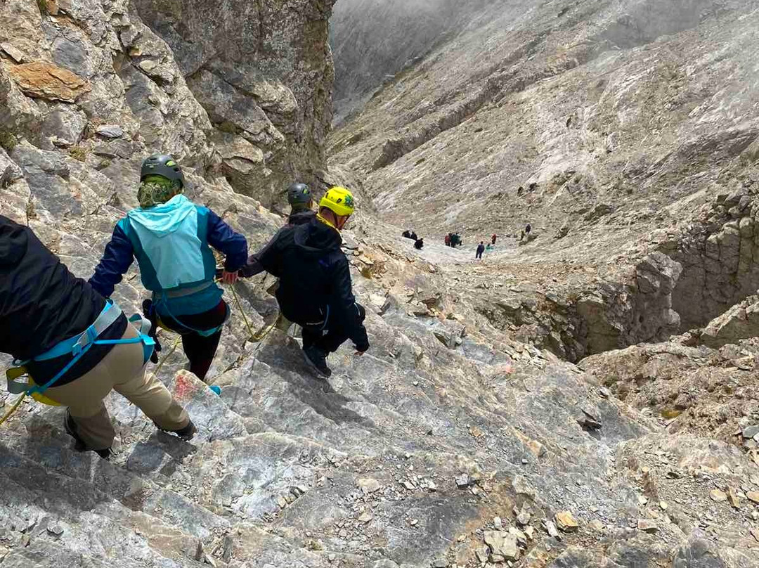 Trekking Hellas Mt.Olympus-Litochoro必去景点