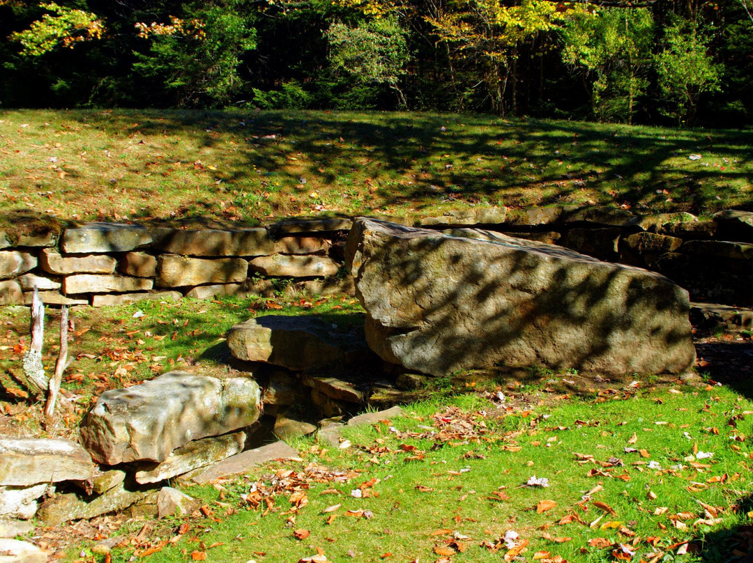 Fairfax Stone State Park-William必去景点