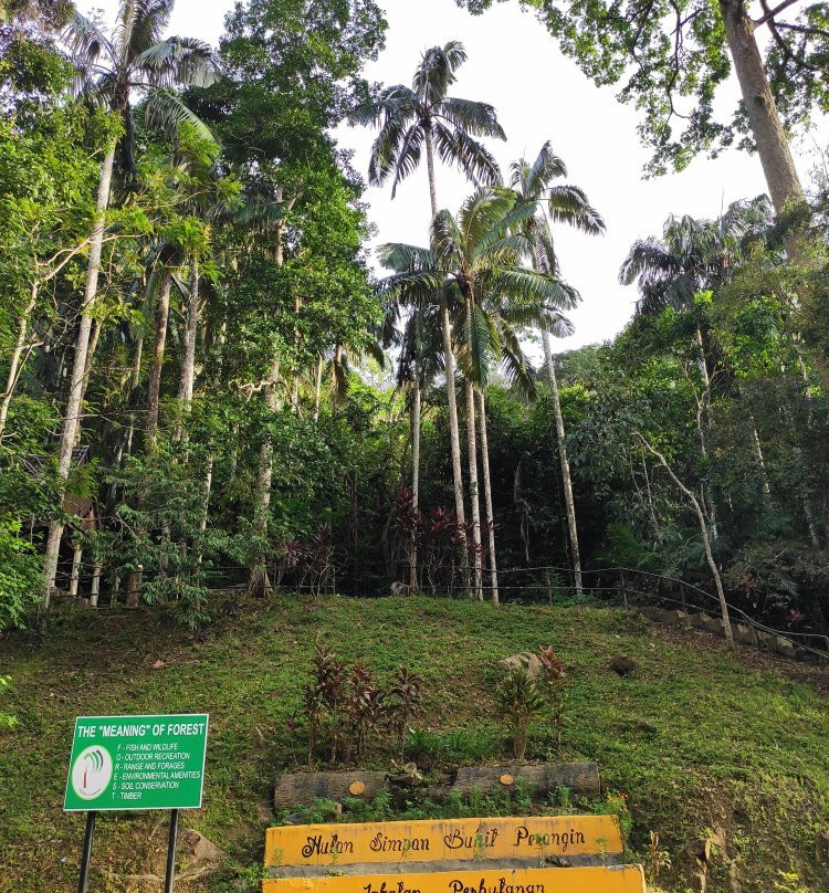 Bukit Wang-Jitra必去景点