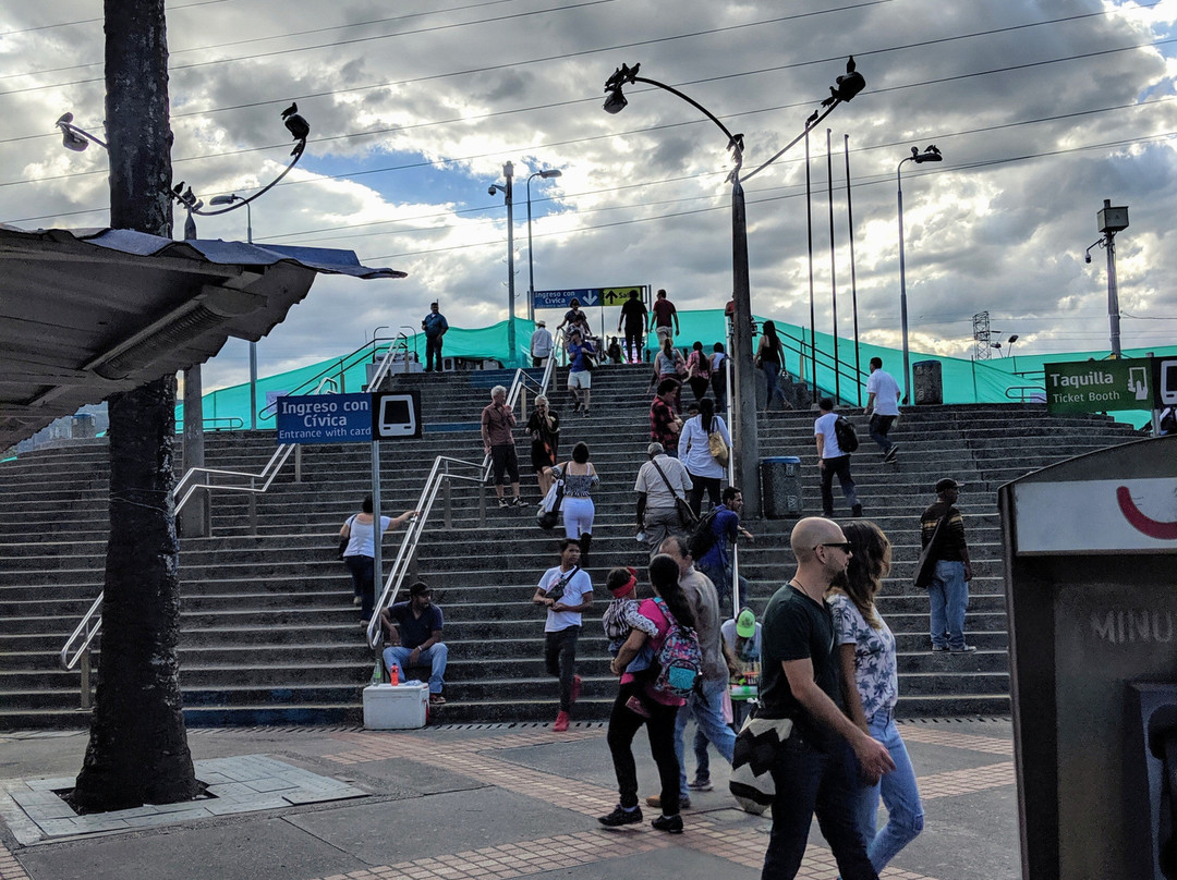 Metro de Medellin-麦德林必去景点