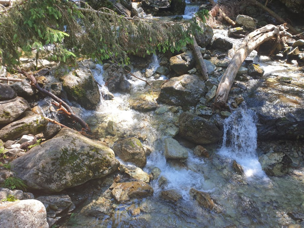 Kmet'ov Waterfall-Vysoke Tatry必去景点