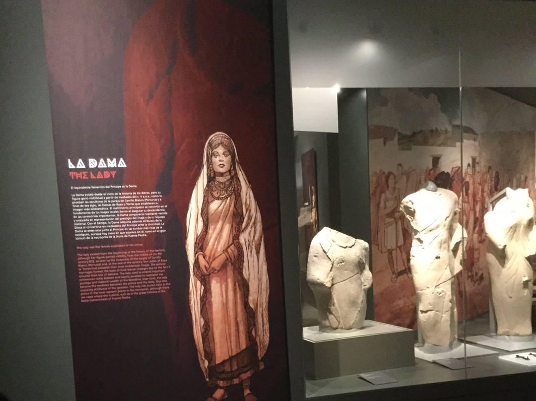 Museo Íbero-哈恩必去景点