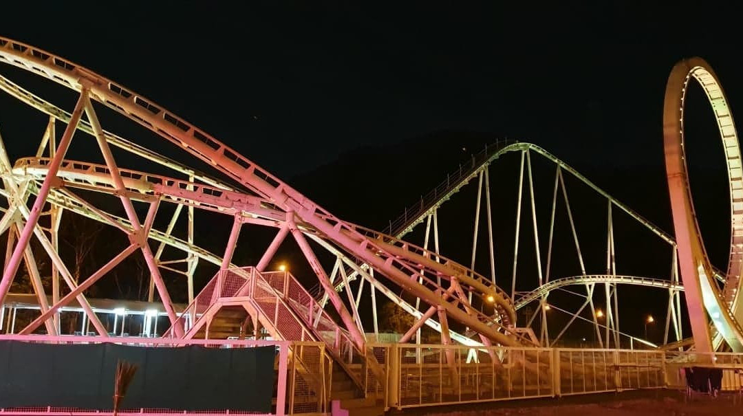 Looping Park Brasil-普拉亚格兰德必去景点