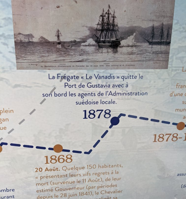 St. Barth Municipal Museum (Musée Municipal de St. Barthelemy)-居斯塔维亚必去景点