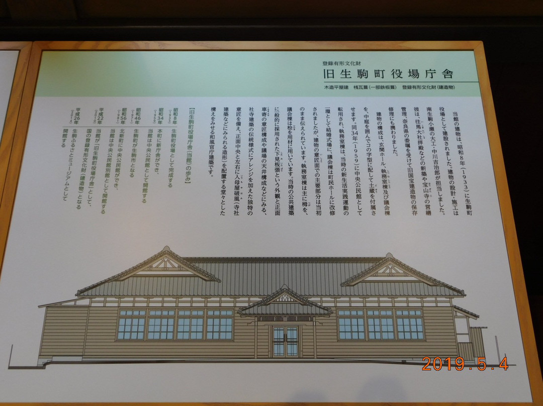 Ikoma Furusato Museum景点图片