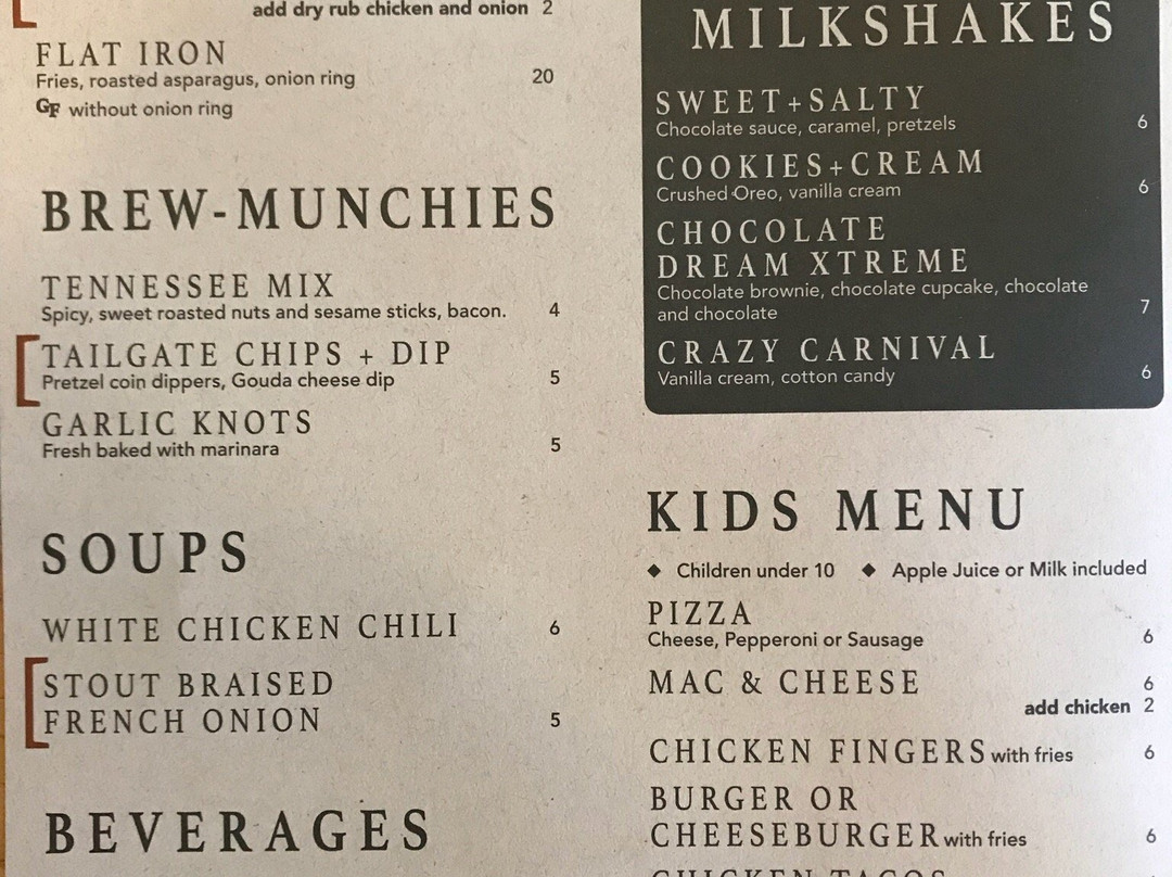 Invictus Brewing Co-Blaine必去景点