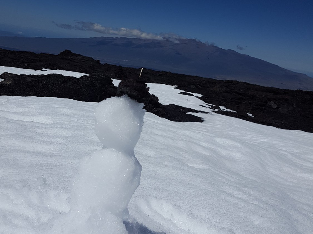 Mauna Loa-火山必去景点