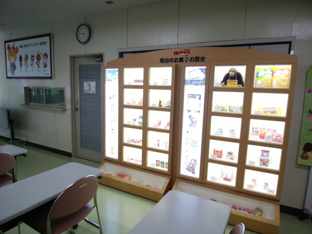 Meiji Naruhodo Factory Sakado-坂户市必去景点