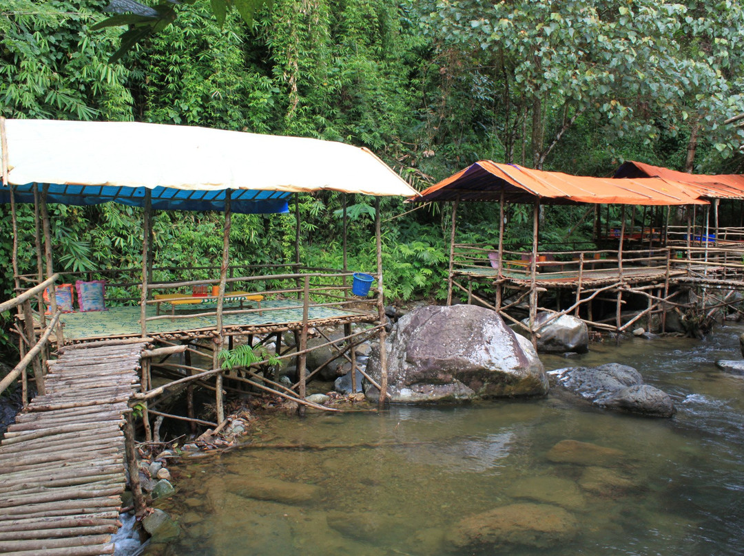 Kaeng Nyui Waterfalll-旺阳必去景点