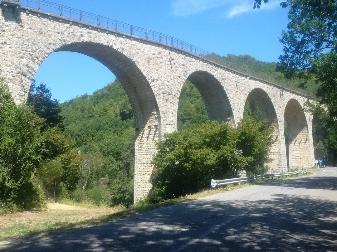 Sentiero della Ferrovia景点图片