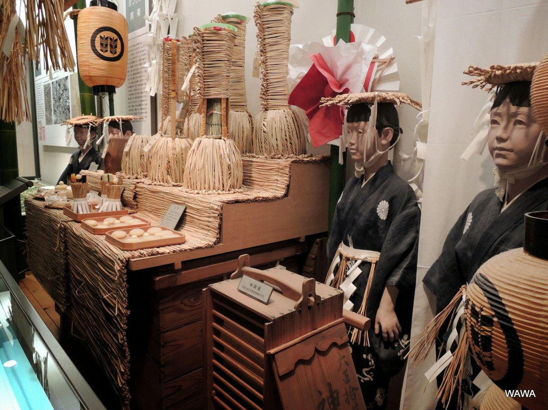 Suita City Museum-吹田市必去景点