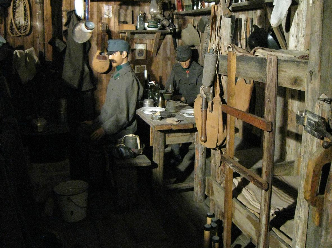 Museum 1915-18景点图片