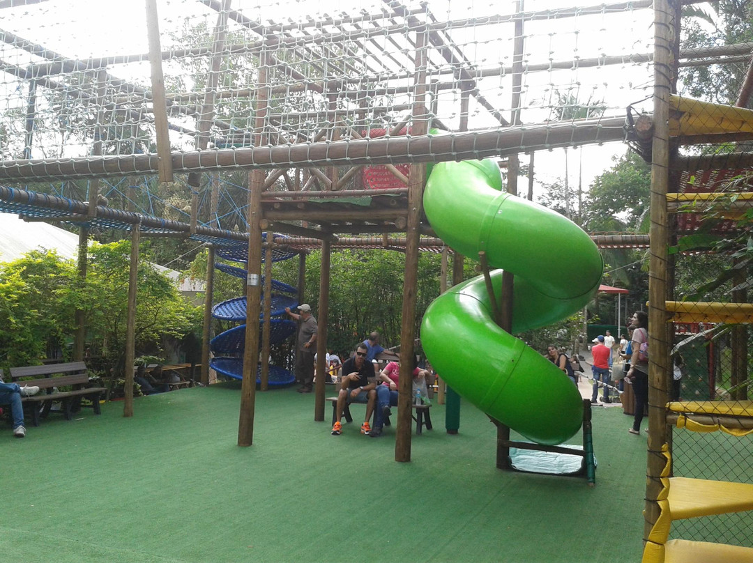 Vila Encantada Parque dos Dinossauros-Pomerode必去景点