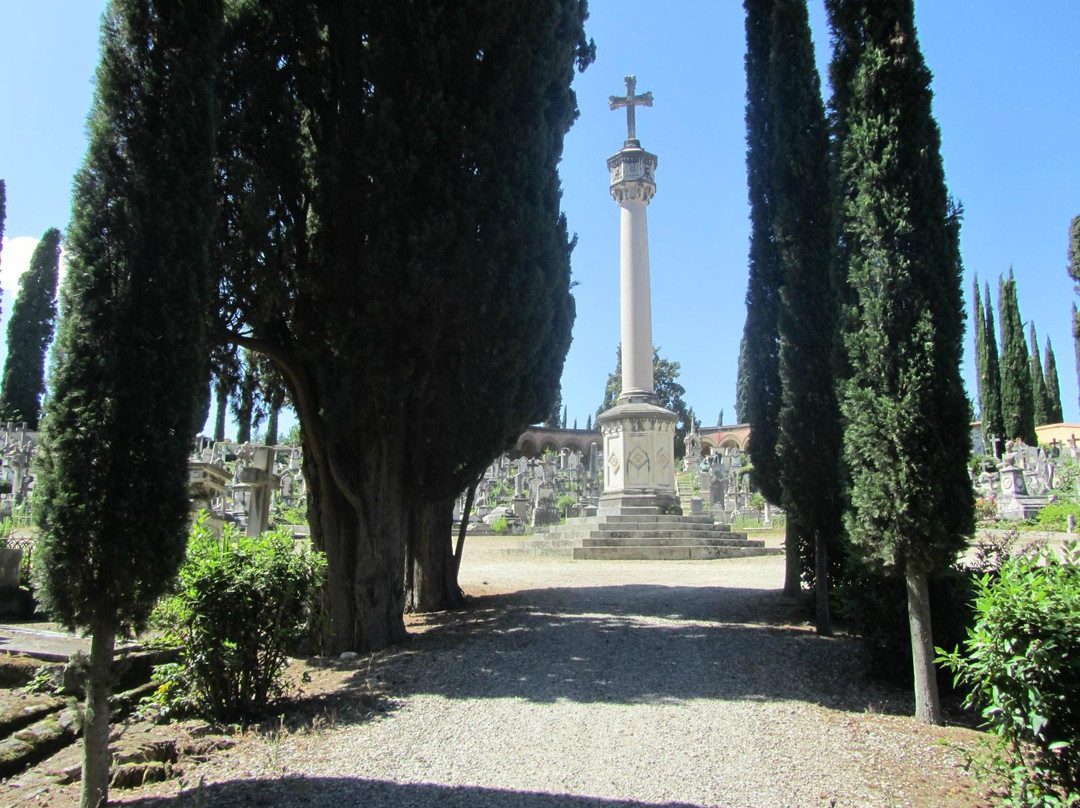 Cimitero Evangelico Agli Allori景点图片